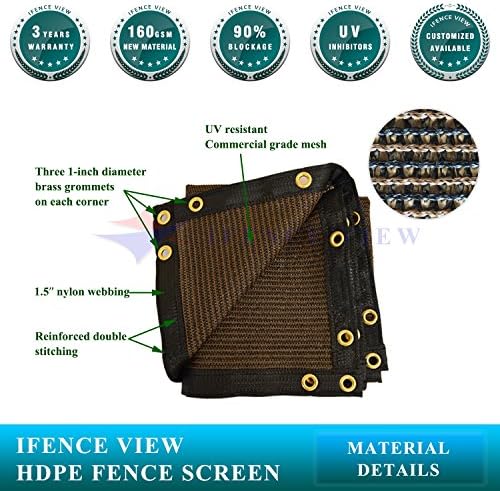 Osłona prywatności na płoty