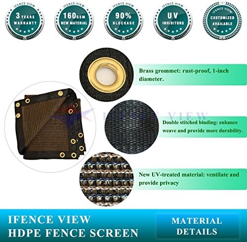 Osłona prywatności na płoty